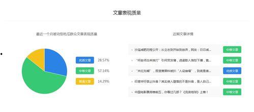 娱乐吃瓜的公众号,揭秘明星幕后故事