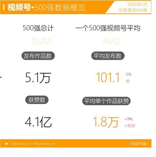 娱乐吃瓜酱的账号,揭秘娱乐圈那些不为人知的幕后故事